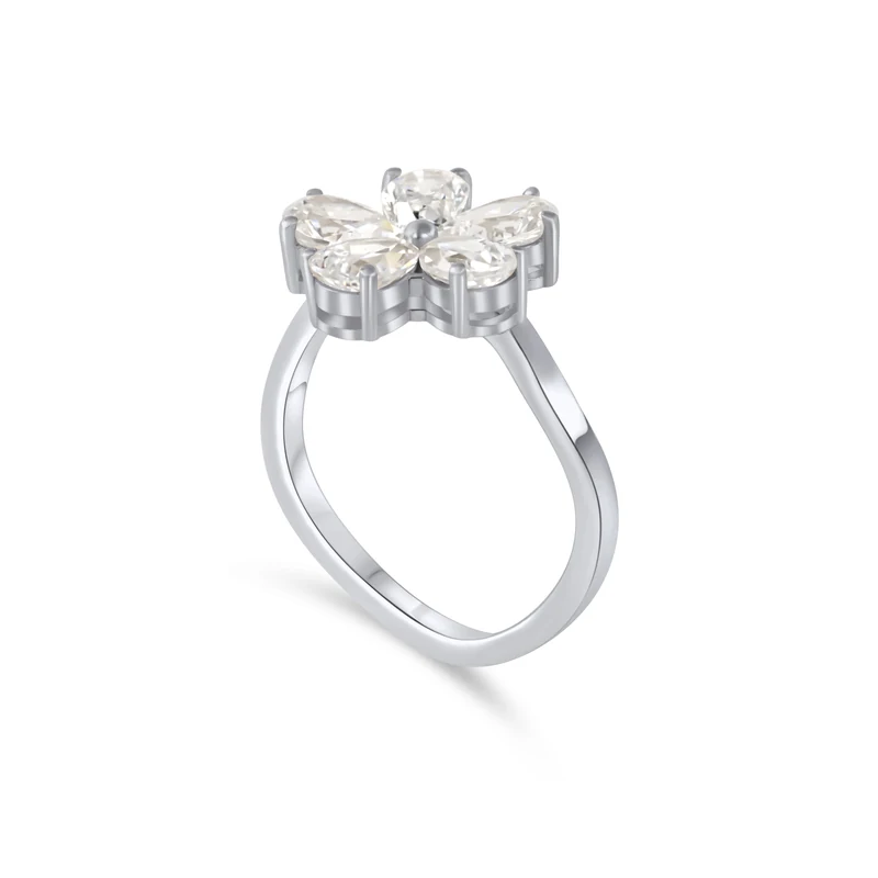 Yours & Mine preview — View ring 2